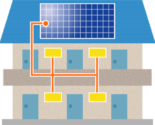 共用部電源に活用