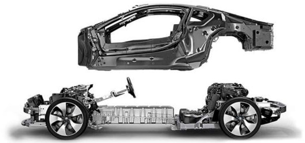 BMW i8の車両概要