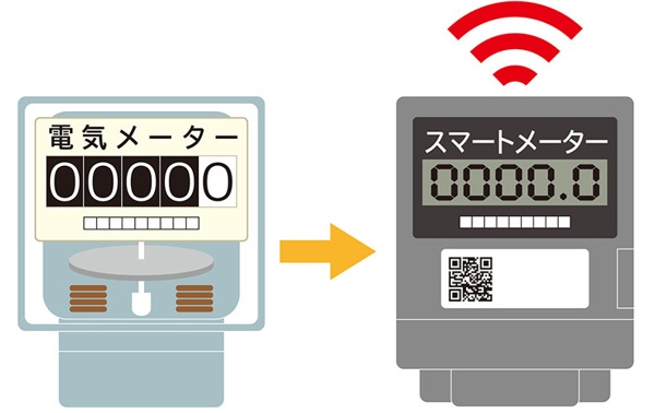 電力を「見える化」して、家族みんなで楽しく節電