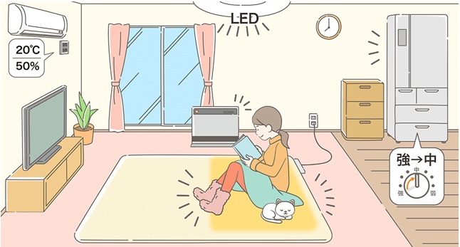 効率的な節電を続けるためのポイントと心構え
