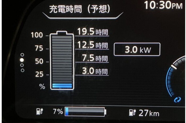 電気自動車(EV)の「バッテリー残量0％」とは