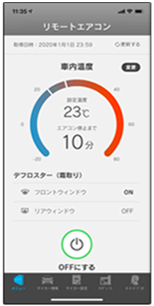 トヨタ レクサスUX300eの人と車がつながれる機能