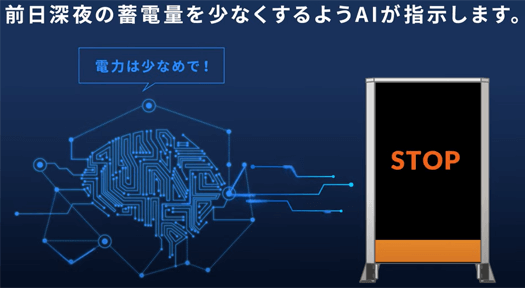 SmartStartL スマートスターL　AI電気使用量と発電量を試算