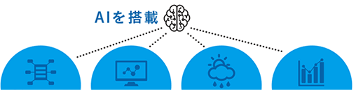 looopでんち ループ4kWhのAI仕様