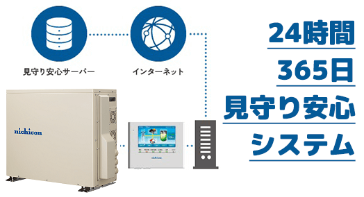 ニチコン4.1kWh蓄電池の商品内容