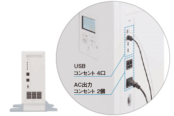 パナソニック蓄電池3.5kWhのUSBコンセントで接続が便利