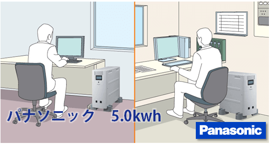 パナソニック蓄電池5kWhの商品内容