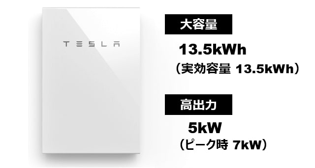 テスラ家庭用蓄電池パワーウォールの大容量・高出力