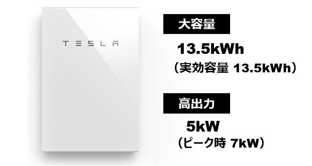 テスラ家庭用蓄電池パワーウォールの大容量・高出力