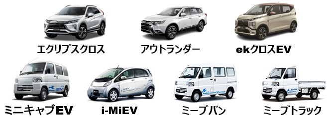 「三菱自動車」の対応車種