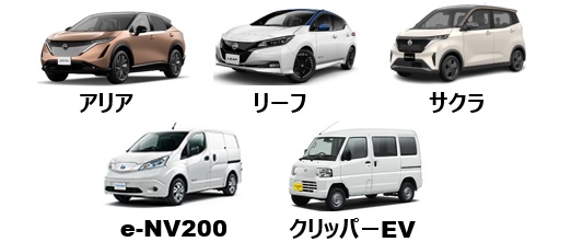 「日産自動車」の対応車種