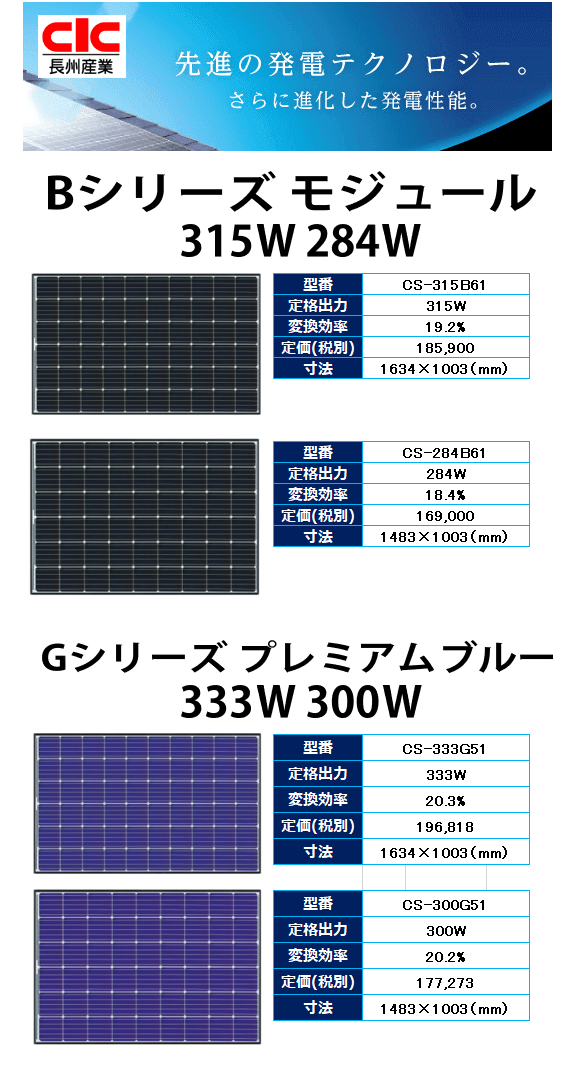 長州産業 太陽光発電が業界最安価格 │ 太陽光発電システムの【エコ発電本舗】