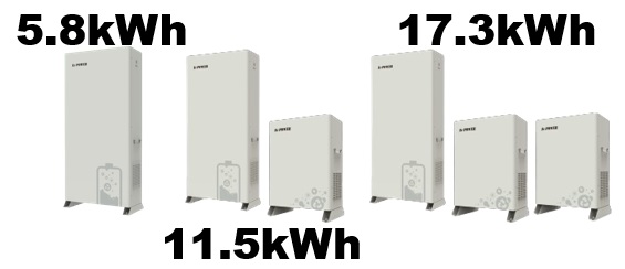 EJ-POWER蓄電池は蓄電容量を選択できる