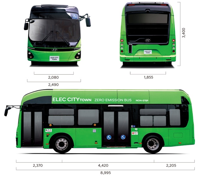 HYUNDAI ELEC CITY TOWN基本情報紹介