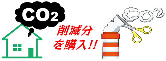 再エネ電力証書の仕組み