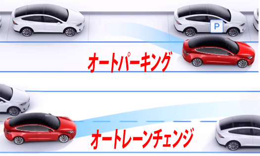 テスラモデル3のオートパーキングとオートレーンチェンジ