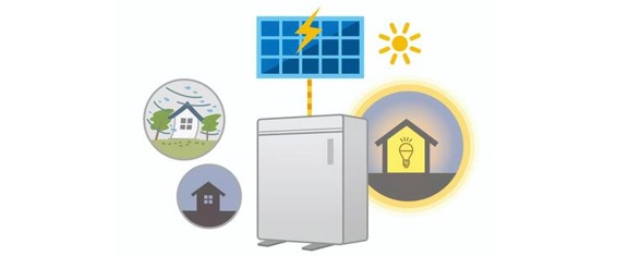 電気代高騰は怖くない！太陽光発電・蓄電池・V2Hで実現する「完全自家消費」生活 – ゼロからのロードマップ