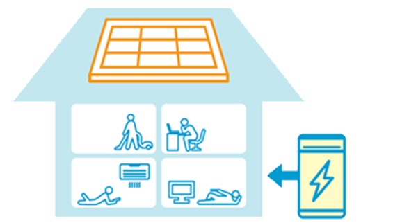 蓄電池の初期設定とは？そのまま使う家庭が多い理由と注意点