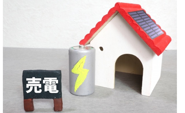 蓄電池なしの場合：昼間に使い切れない電力は売電へ