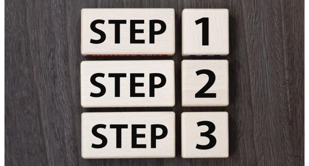 「適正容量」を見極める3つのステップ