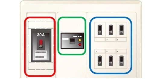 電気代は契約アンペアでどれくらい変わる？基本料金と節約効果