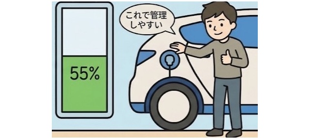 EV長期間乗らない場合の適切な管理方法
