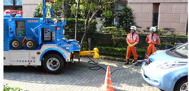 トラブル時の基本的な対処法