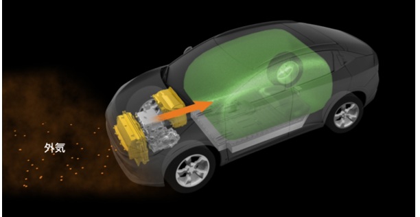 EVの給電性能を左右する車両の熱設計