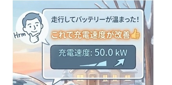寒い朝のEV充電速度を改善する方法