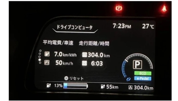 行動変化の背景にある心理