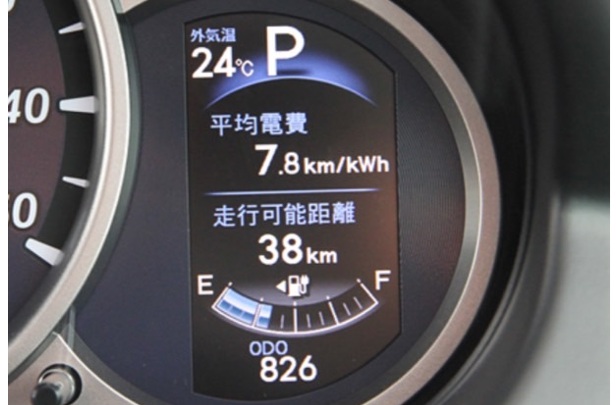 EVの「航続距離不安」の正体は？