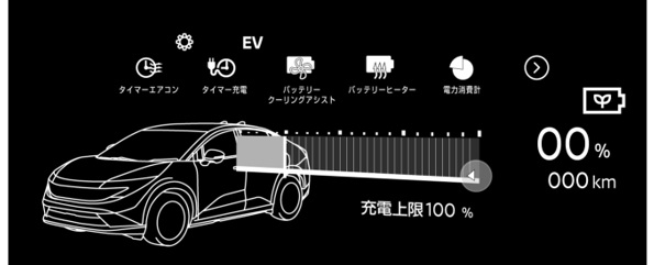 EVの「隠しメニュー」とは?