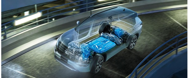 三菱自動車の今後の電動化方針