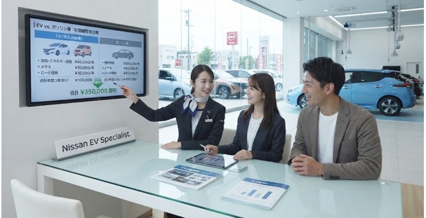EVは年間いくら節約できる?ガソリン車との維持費の違いを解説