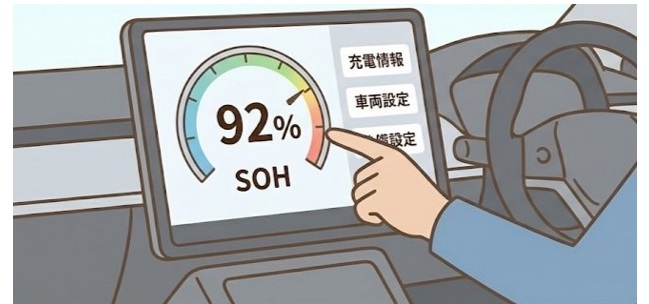 「バッテリー健康度（SOH）」を確認