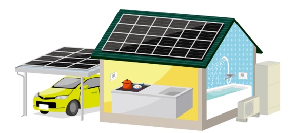 選択肢②：自家消費型への転換は「王道」