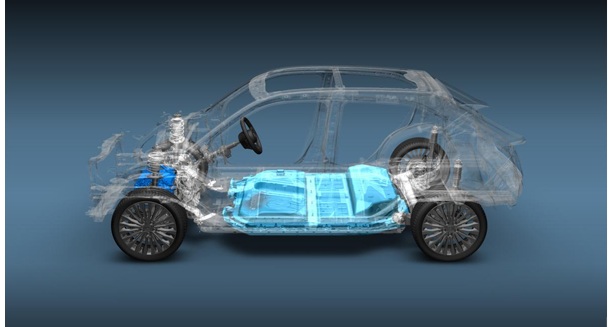 ホンダのEV専用プラットフォームとは？Honda e:Architectureの特徴と戦略
