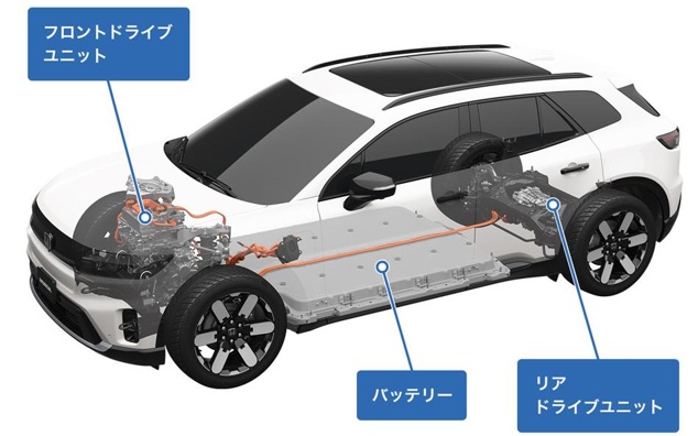ホンダらしい走りをEV時代に再構築する