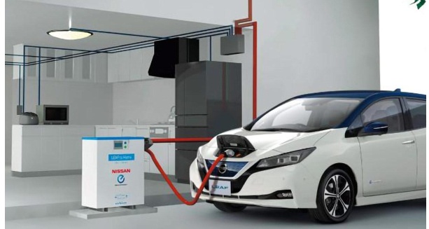 日産のV2H推進の社会的インパクト