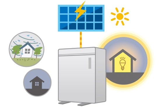 専門家の結論：原則は「同時導入」