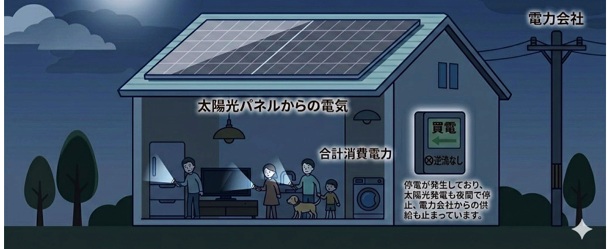 停電時の電気の流れ|通常時との大きな違い