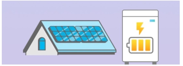 太陽光と蓄電池の組み合わせが最も効果的な理由