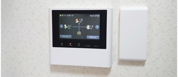 第4位:「電力モニター」を1日に何度も確認するようになった