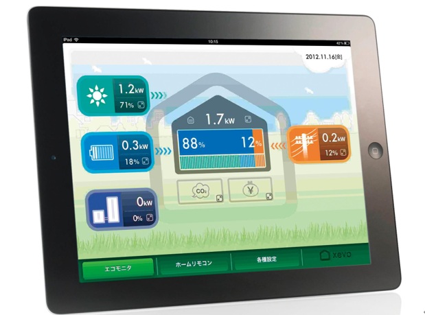 データで見る「雨の日の電気使用量増加」