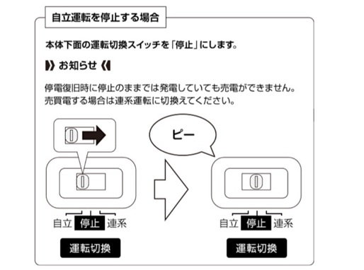 事例①:「自立運転モード」を知らなかった