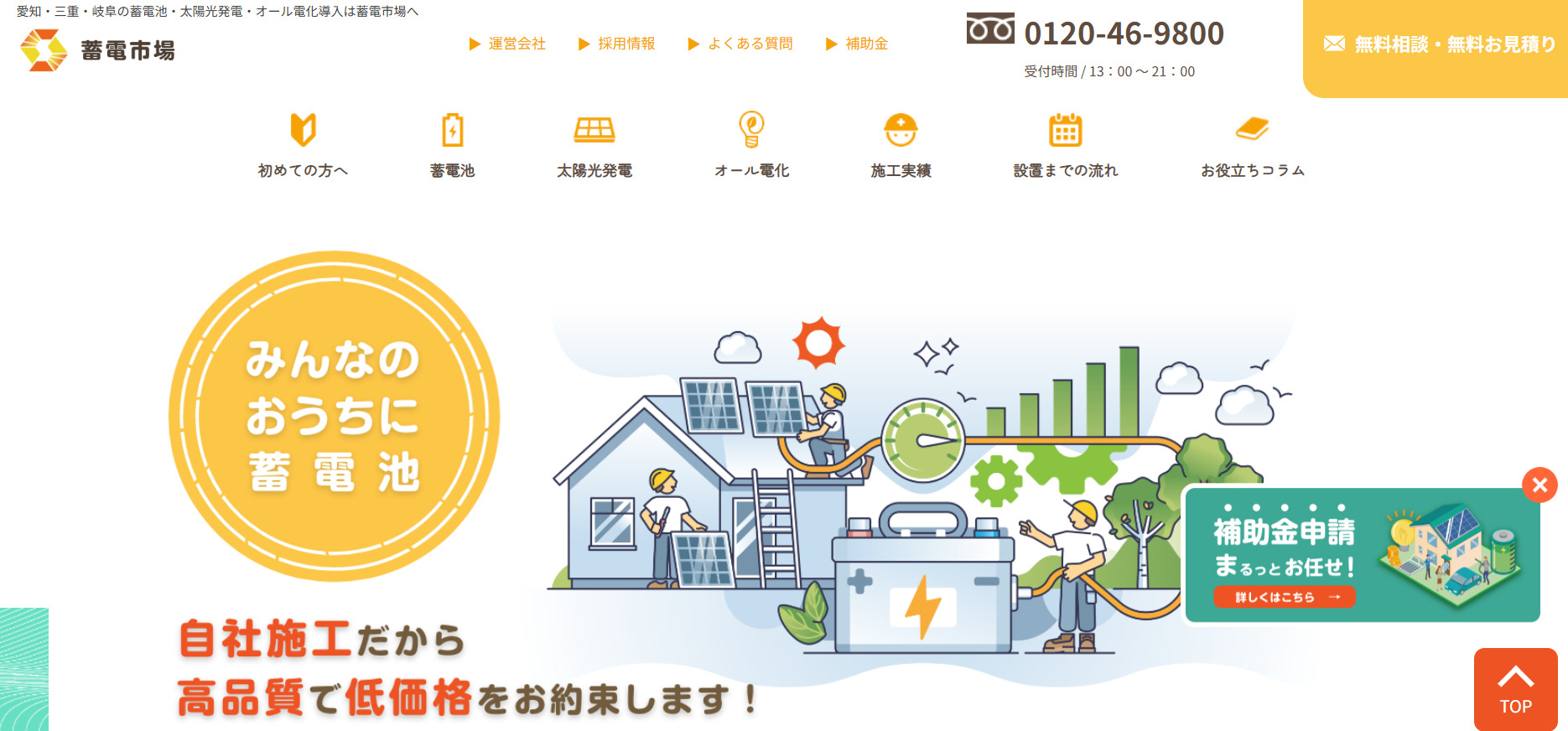 蓄電市場