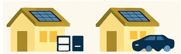 蓄電池の3つのタイプと選び方