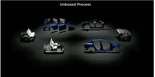 テスラの「Unboxed Process」とは？