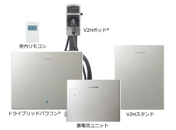 V2H普及を左右する“技術面のハードル”は?