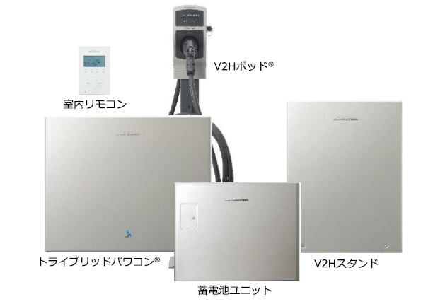 補助金終了後のV2H普及を支える技術進化